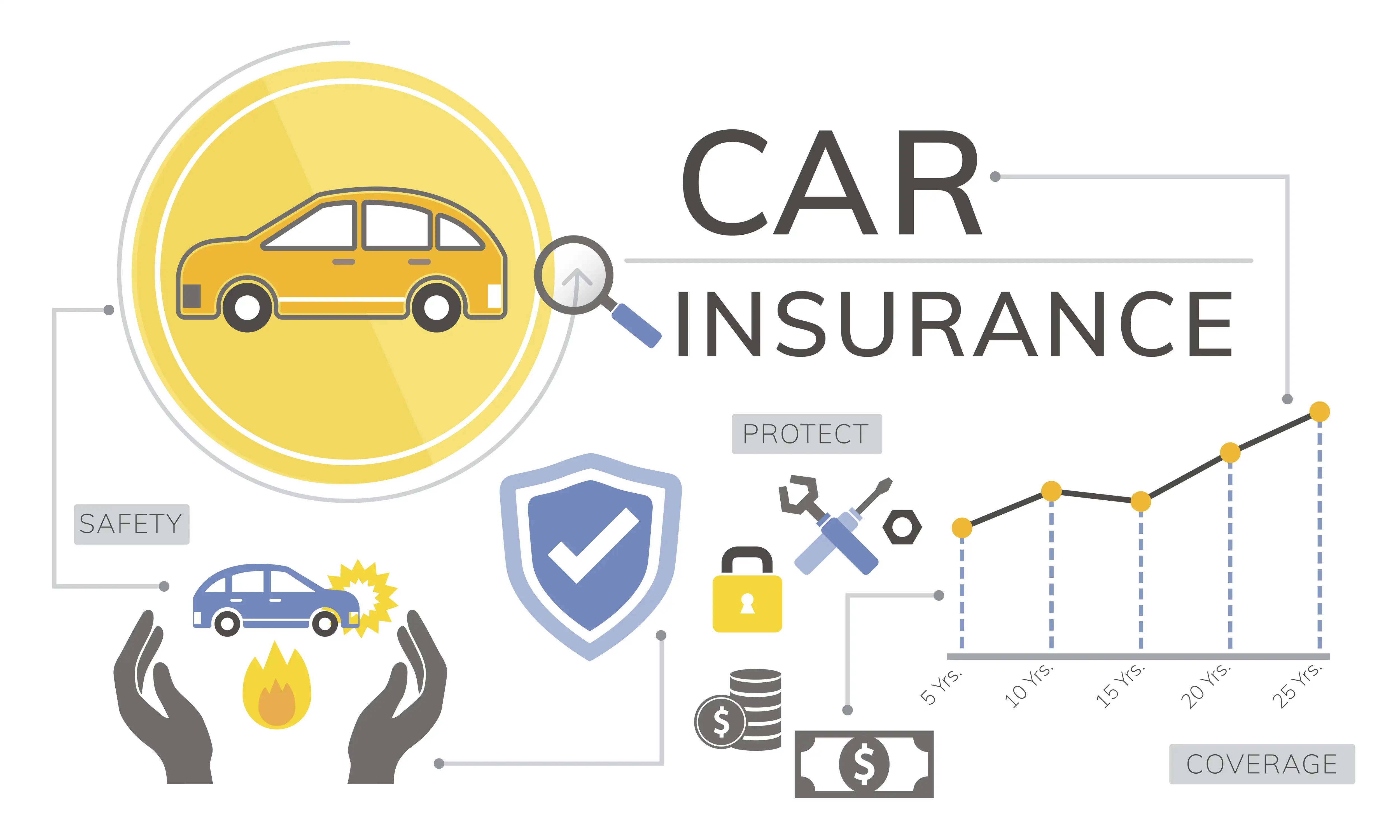 Các Gói Nâng Cấp Phụ Kiện & Đồ Chơi Ô Tô Tại 3A Auto Workshop