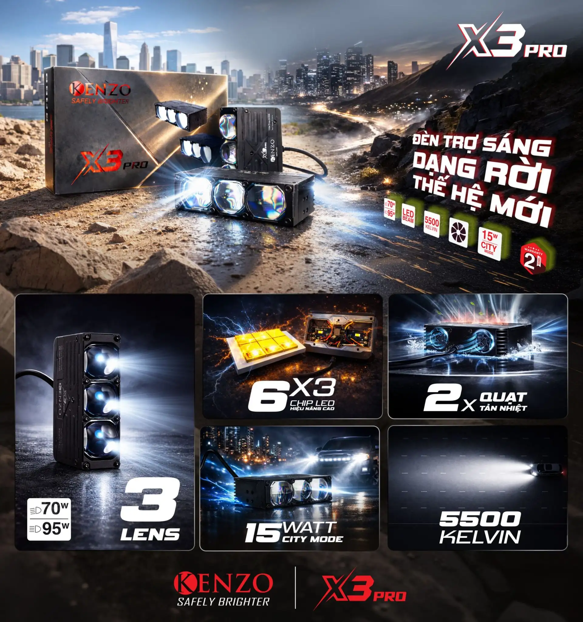 Đèn Trợ Sáng Dạng Rời Kenzo X3 Pro – Đèn LED Trợ Sáng Công Suất Cao