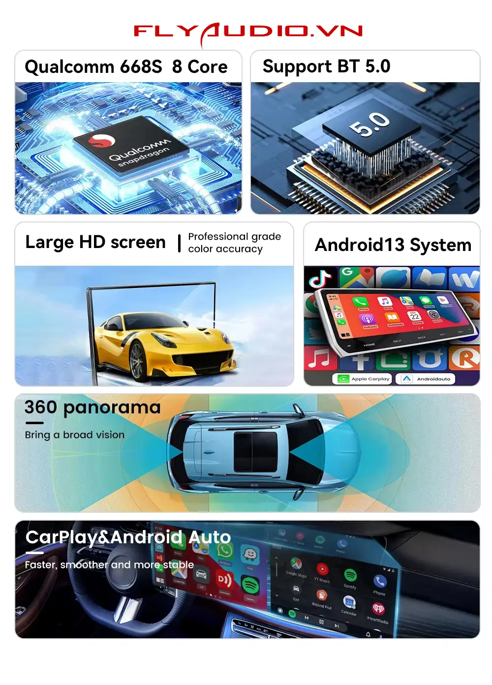 MÀN HÌNH LIỀN CAMERA 360 ĐỘ MERCEDES C, GLC (2015-2020)
