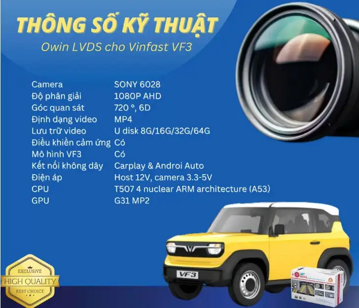 Camera 360 Owin LVDS cho xe VinFast VF3 Carplay