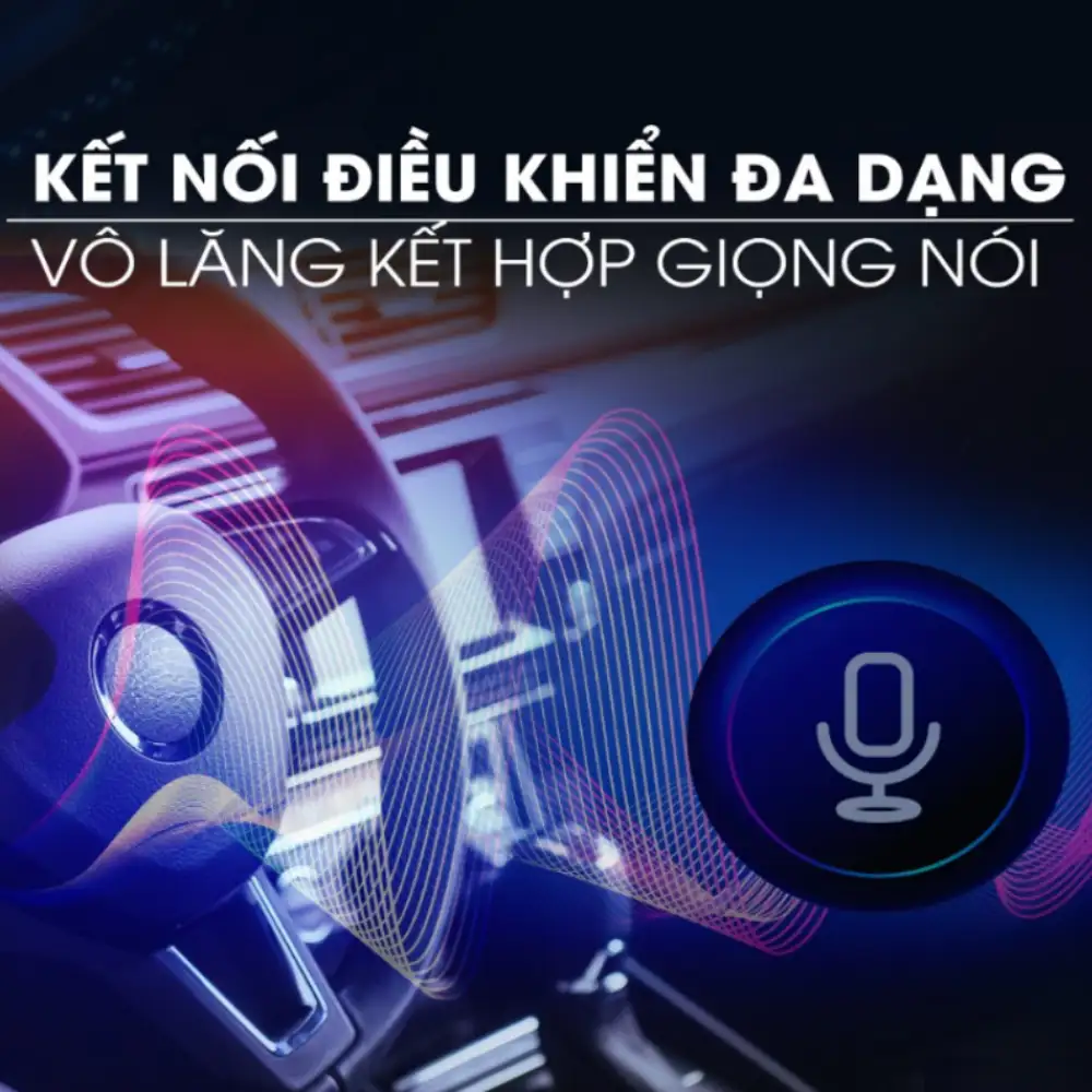 MÀN HÌNH LIỀN CAMERA 360 ĐỘ MERCEDES C, GLC (2015-2020)