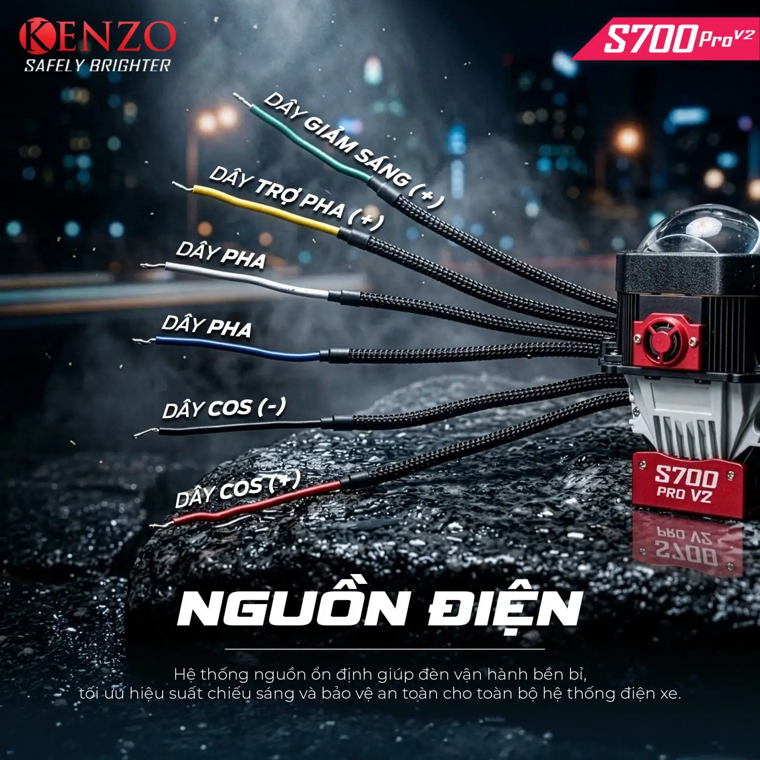 Bi LED Kenzo S700 Pro V2 – Bi LED Hiệu Suất Cao Công Nghệ Mới