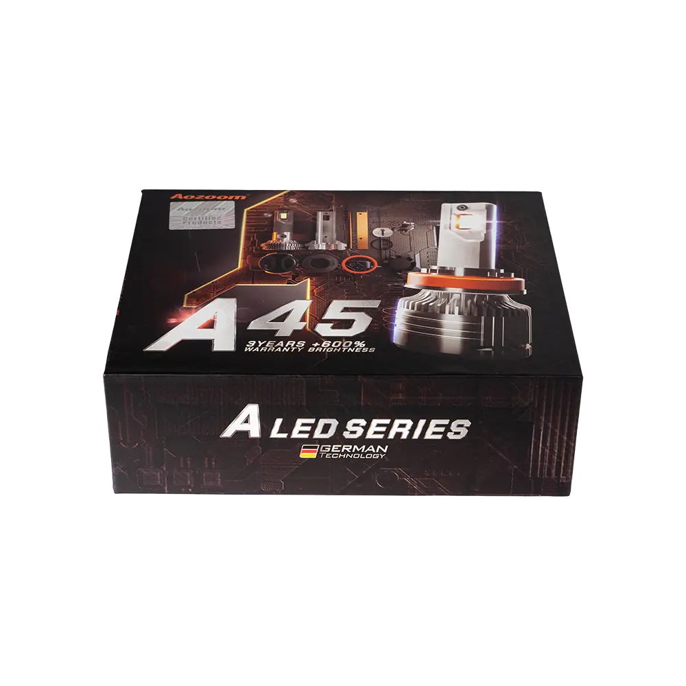 Đèn LED AOZOOM A45 Lights – Bóng LED Tăng Sáng Nhỏ Gọn Hiệu Suất 45W