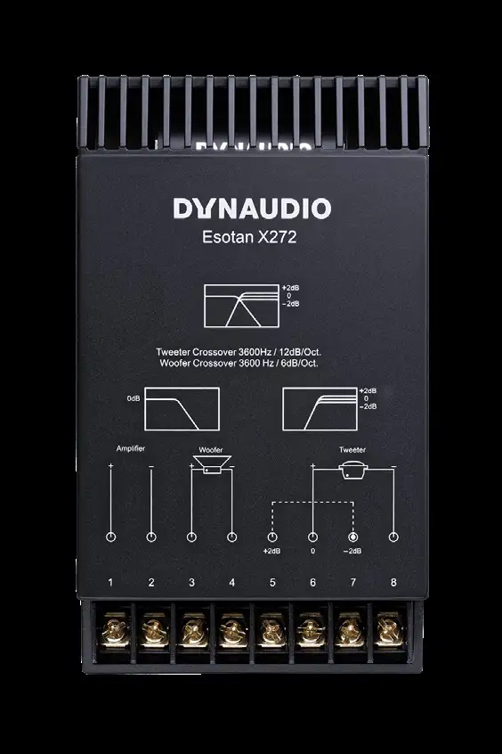 Loa Cánh cửa Hi-end 2-way DynAudio Esotan 272 MKii