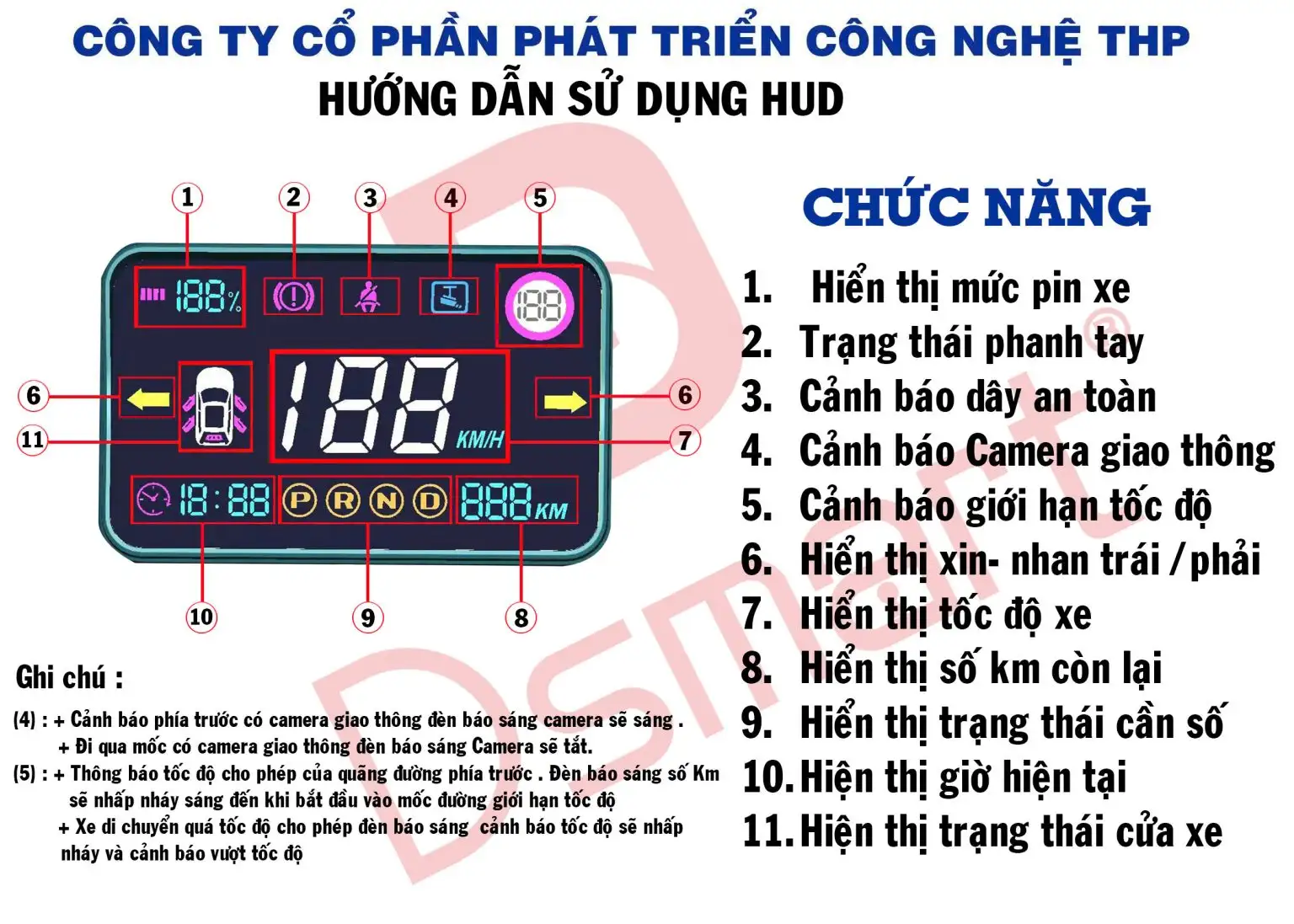 MÀN HÌNH HUD – VINFAST LIMO GREEN