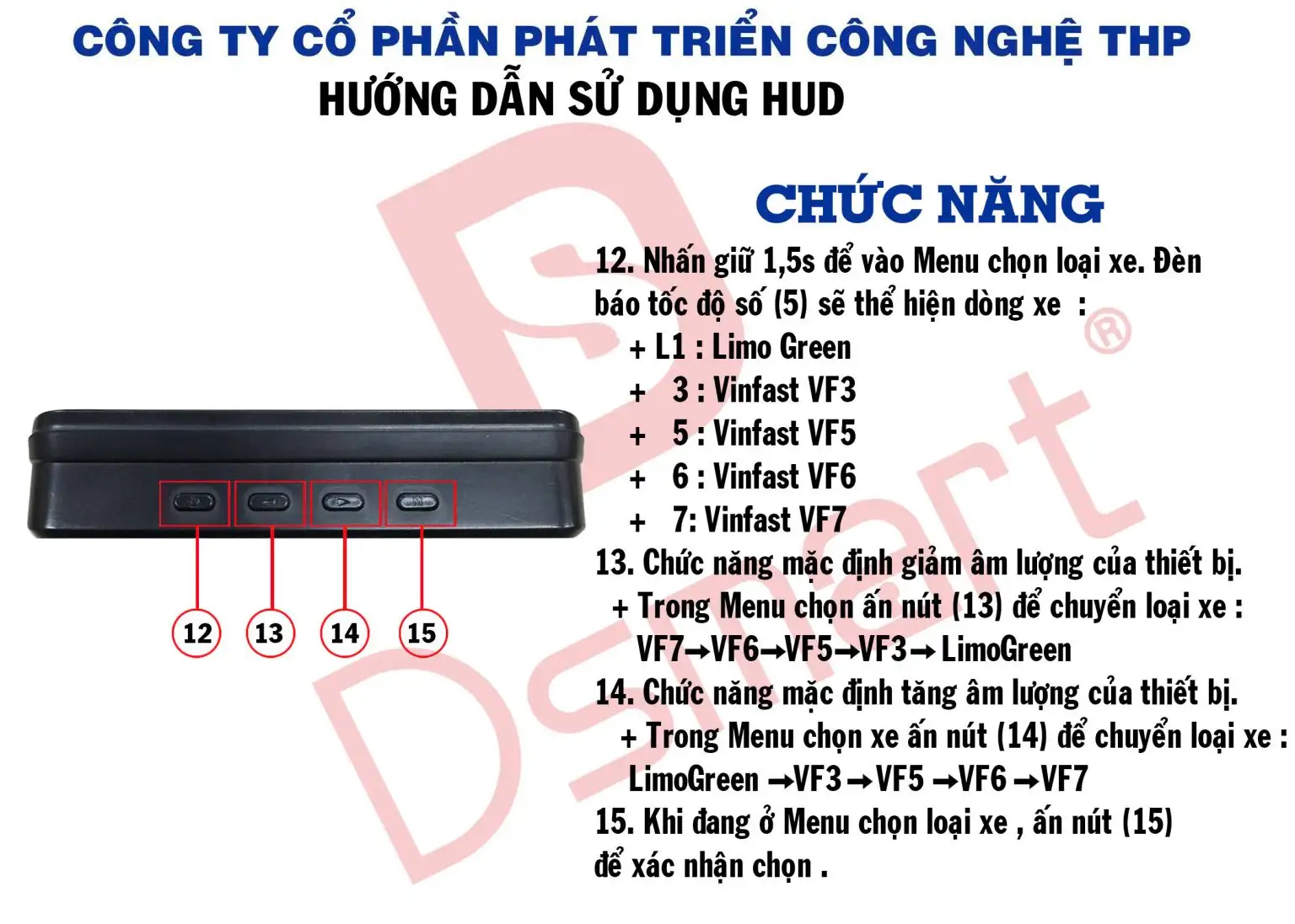 MÀN HÌNH HUD – VINFAST LIMO GREEN