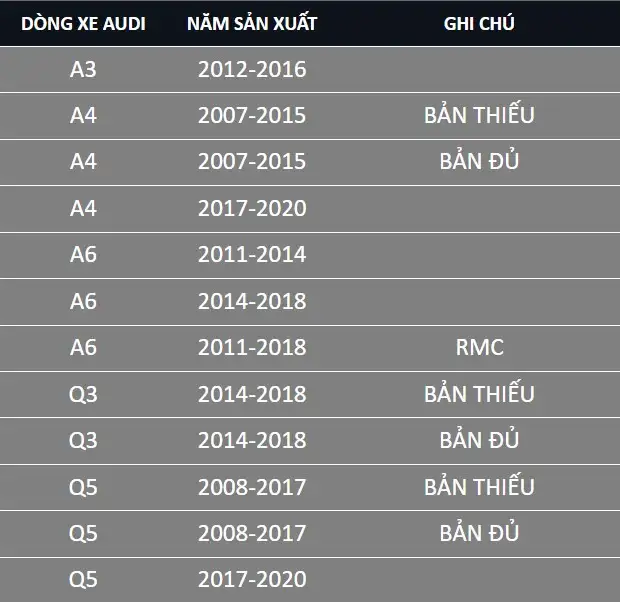 Màn hình Lux One