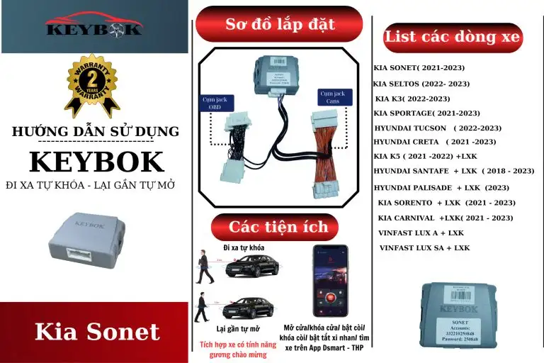 KEYBOK SONET ( 2021-2023)