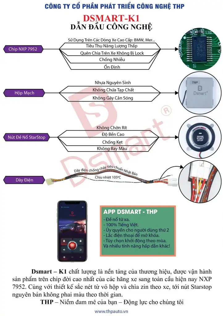 DSMART K1 – ĐỀ NỔ TỪ XA MITSUBISHI