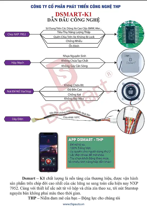 SMARTKEY DSMART – K2 > 2012 HONDA DÙNG CHUNG